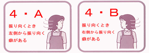 右向き、左向き