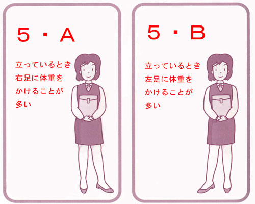 立位