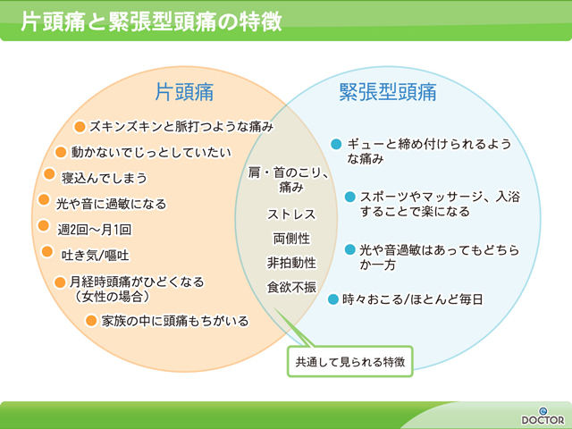 zutuutokutyou640.jpg